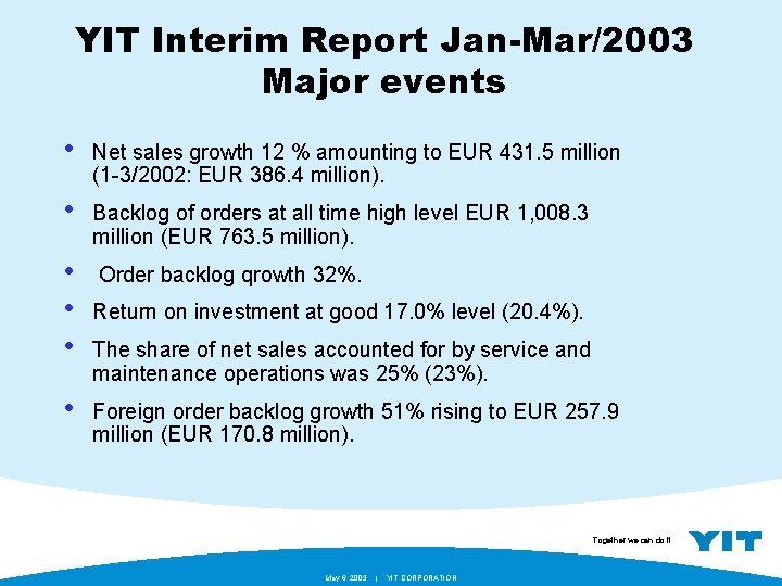 YIT Interim Report Jan-Mar/2003 Major events • Net sales growth 12 % amounting to