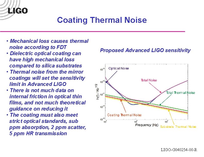 Coating Thermal Noise • Mechanical loss causes thermal noise according to FDT • Dielectric