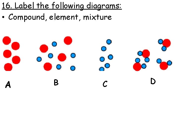 16. Label the following diagrams: • Compound, element, mixture A B C D 