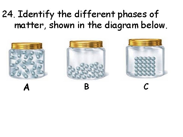 24. Identify the different phases of matter, shown in the diagram below. A B