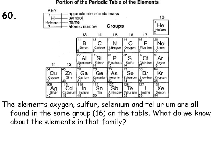 60. The elements oxygen, sulfur, selenium and tellurium are all found in the same