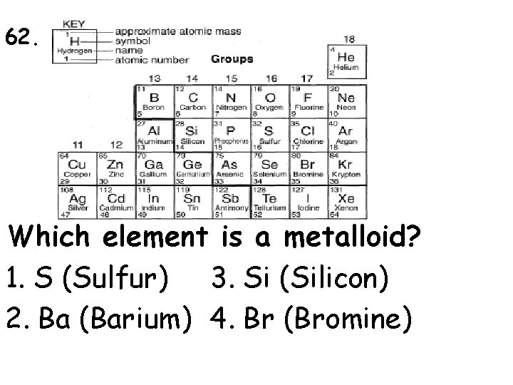 62. Which element is a metalloid? 1. S (Sulfur) 3. Si (Silicon) 2. Ba