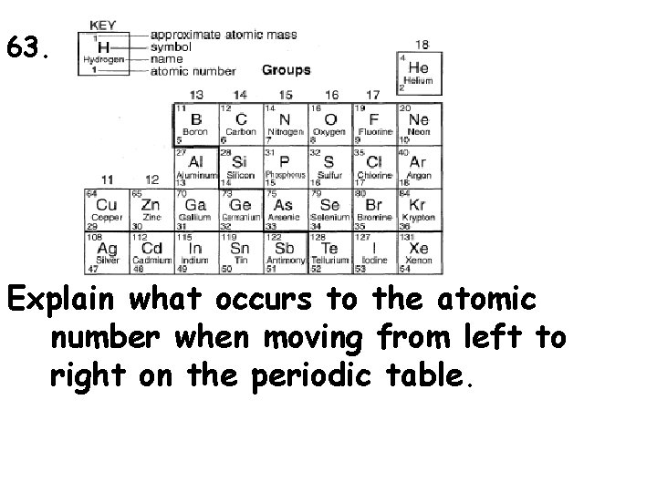63. Explain what occurs to the atomic number when moving from left to right