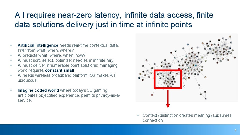 Infinite Data Instant Finite Solutions AI Compute 5
