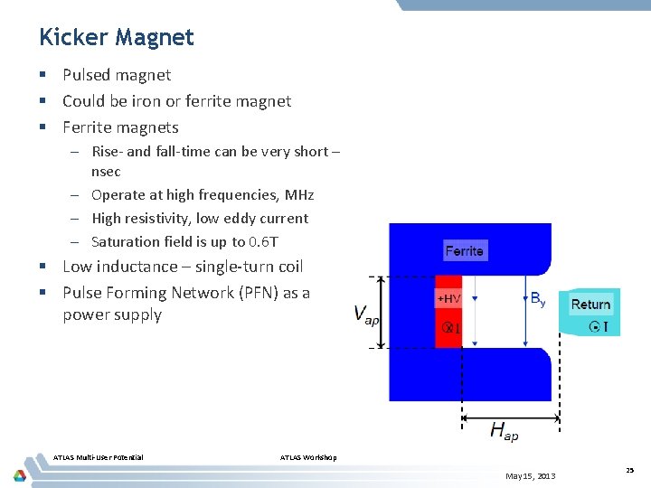 Kicker Magnet § Pulsed magnet § Could be iron or ferrite magnet § Ferrite