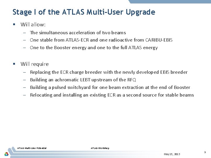 Stage I of the ATLAS Multi-User Upgrade § Will allow: – The simultaneous acceleration