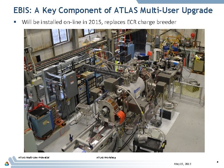 EBIS: A Key Component of ATLAS Multi-User Upgrade § Will be installed on-line in