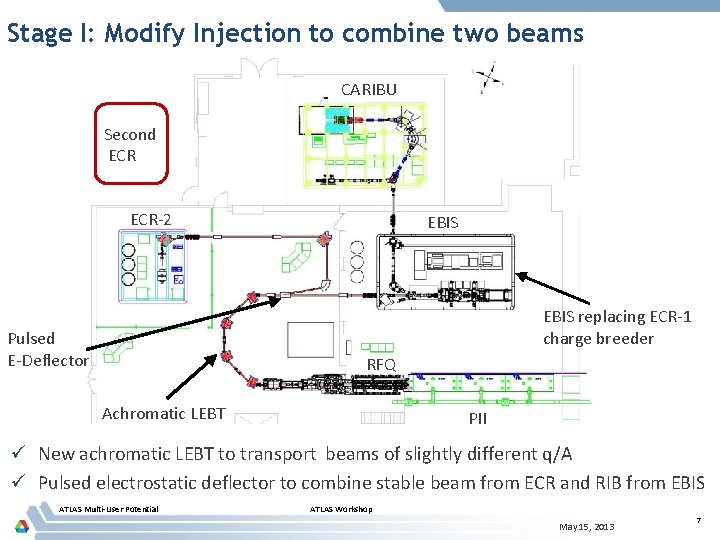 Stage I: Modify Injection to combine two beams CARIBU Second ECR-2 EBIS replacing ECR-1