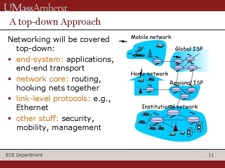 A top-down Approach Networking will be covered top-down: § end-system: applications, end-end transport §