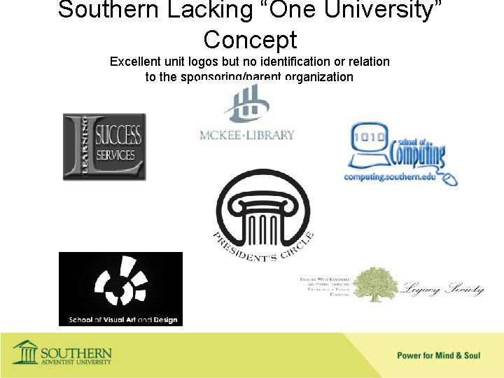 Southern Lacking “One University” Concept Excellent unit logos but no identification or relation to