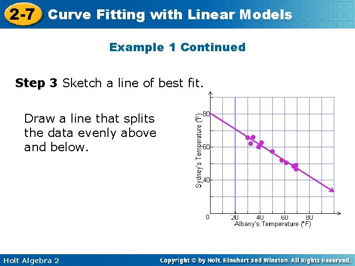 2 -7 Curve Fitting with Linear Models Example 1 Continued Step 3 Sketch a