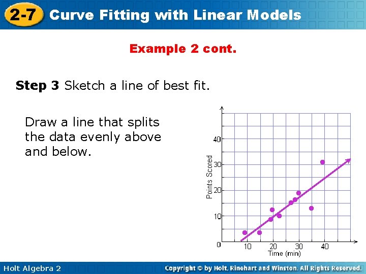 2 -7 Curve Fitting with Linear Models Example 2 cont. Step 3 Sketch a