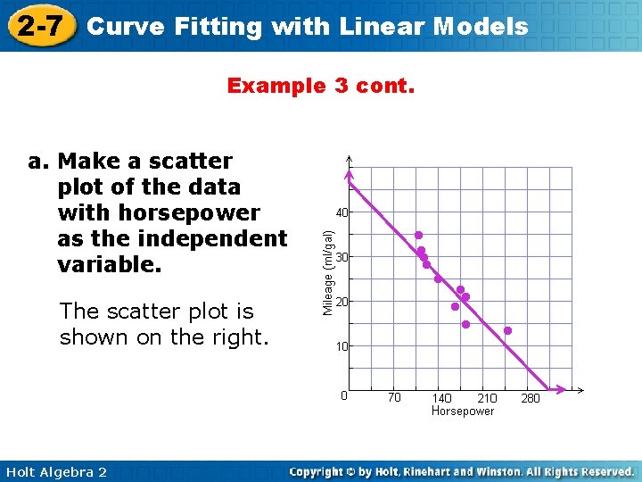 2 -7 Curve Fitting with Linear Models Example 3 cont. a. Make a scatter