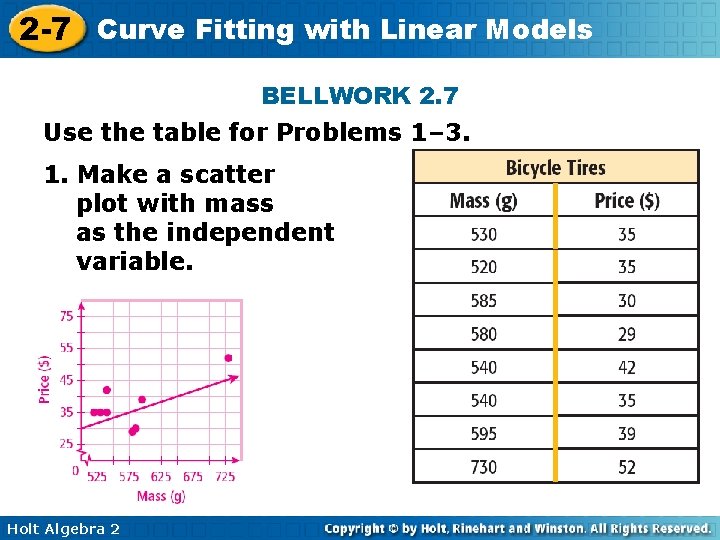 2 -7 Curve Fitting with Linear Models BELLWORK 2. 7 Use the table for