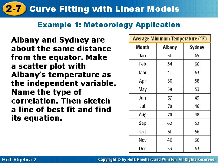 2 -7 Curve Fitting with Linear Models Example 1: Meteorology Application Albany and Sydney