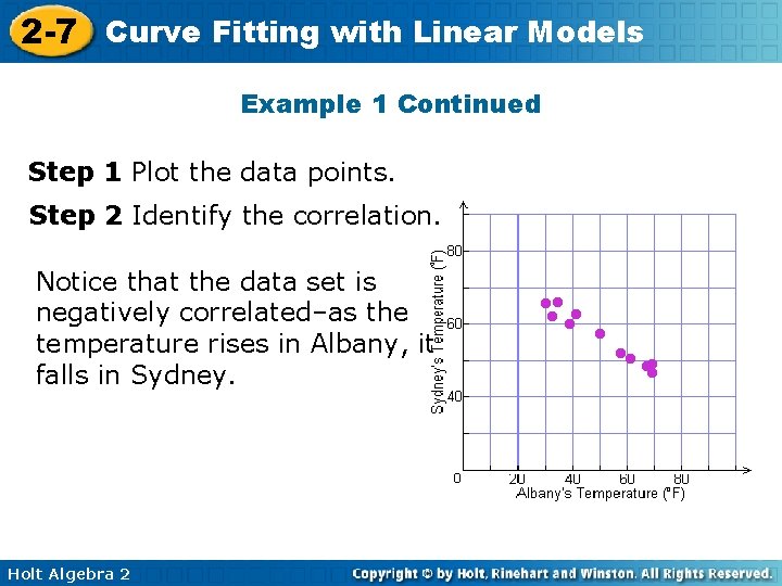 2 -7 Curve Fitting with Linear Models Example 1 Continued Step 1 Plot the