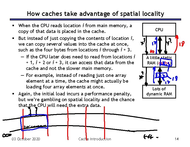 How caches take advantage of spatial locality § When the CPU reads location i
