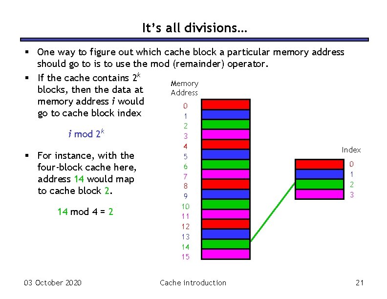 It’s all divisions… § One way to figure out which cache block a particular