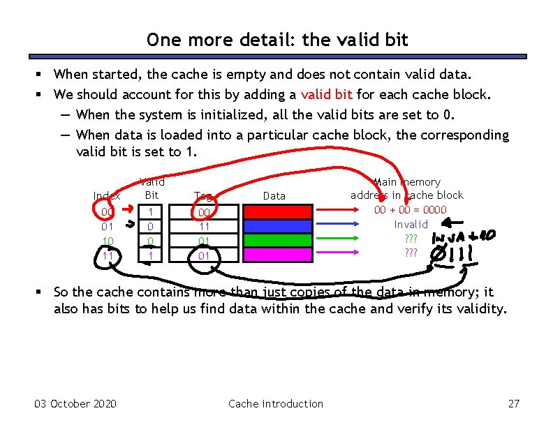 One more detail: the valid bit § When started, the cache is empty and