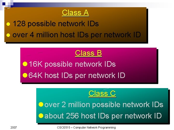 Class A 128 possible network IDs over 4 million host IDs per network ID