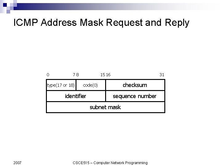 ICMP Address Mask Request and Reply 0 78 type(17 or 18) 15 16 31