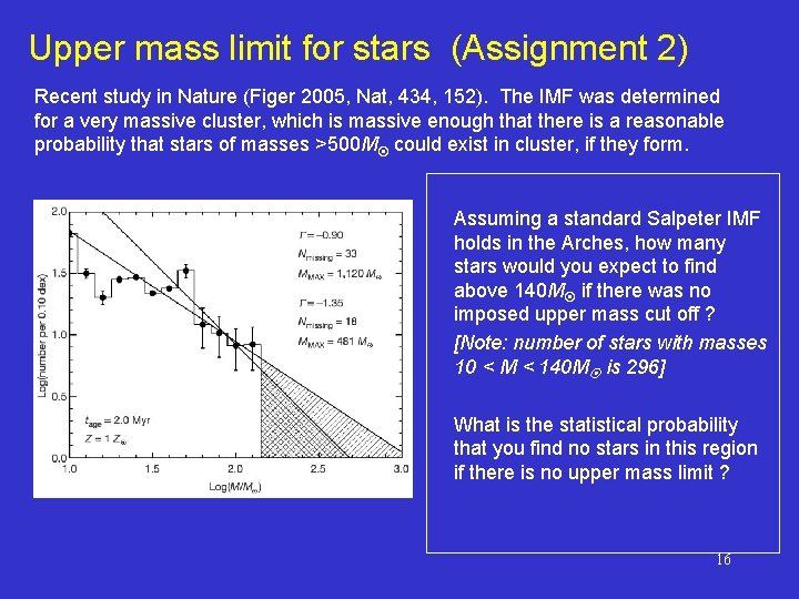 Upper mass limit for stars (Assignment 2) Recent study in Nature (Figer 2005, Nat,