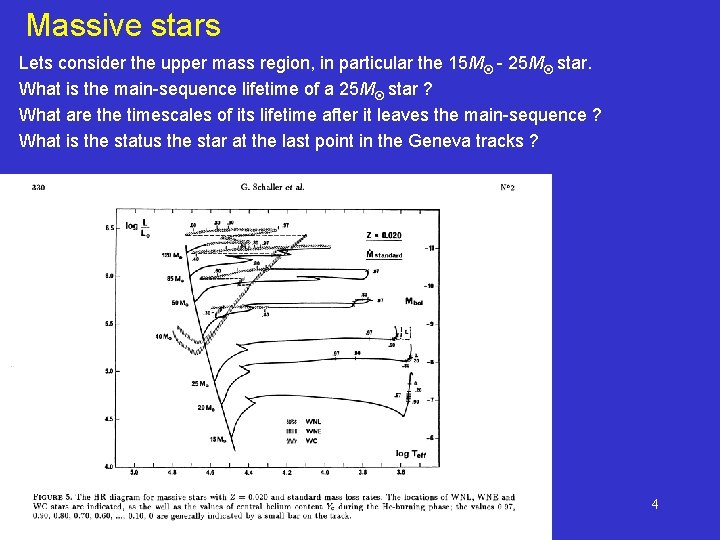 Massive stars Lets consider the upper mass region, in particular the 15 M -