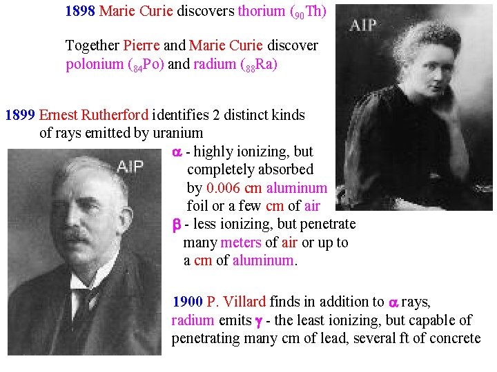 1898 Marie Curie discovers thorium (90 Th) Together Pierre and Marie Curie discover polonium 1898 Marie Curie discovers thorium (90 Th) Together Pierre and Marie Curie discover polonium