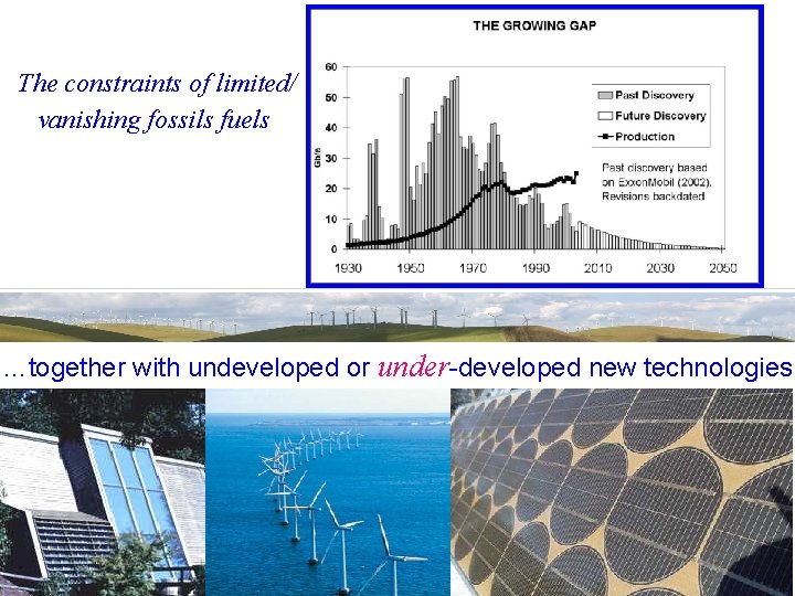The constraints of limited/ vanishing fossils fuels …together with undeveloped or under-developed new technologies The constraints of limited/ vanishing fossils fuels …together with undeveloped or under-developed new technologies