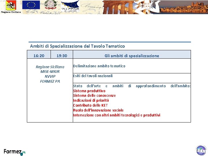 Ambiti di Specializzazione del Tavolo Tematico 16: 20 19: 30 Regione Siciliana MISE-MIUR NVVIP