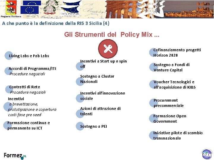 A che punto è la definizione della RIS 3 Sicilia (4) Gli Strumenti del