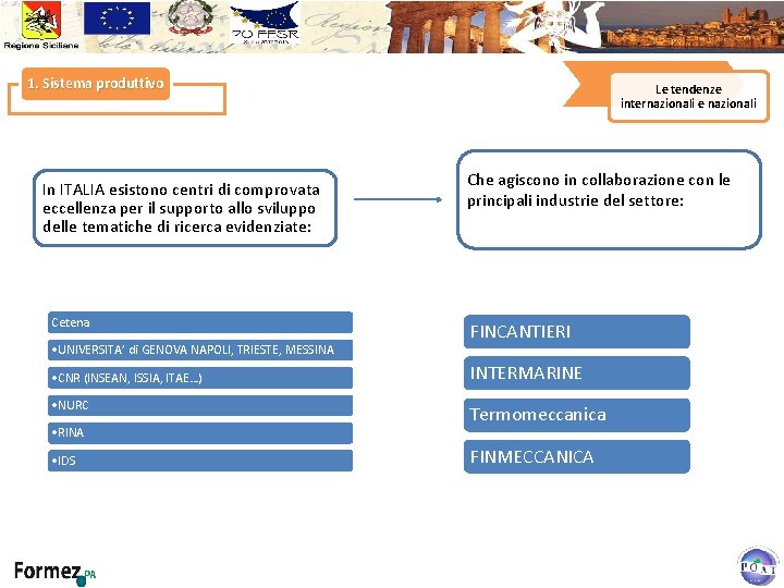 1. Sistema produttivo In ITALIA esistono centri di comprovata eccellenza per il supporto allo