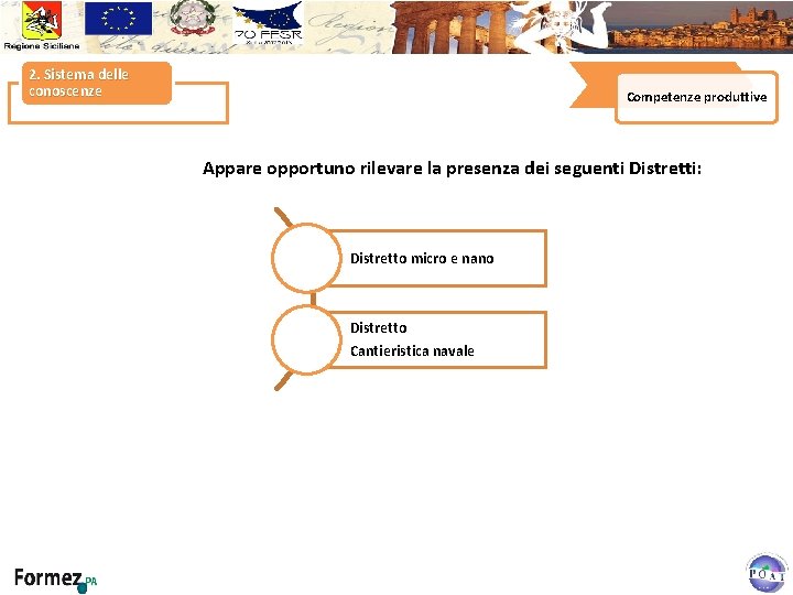 2. Sistema delle conoscenze Competenze produttive Appare opportuno rilevare la presenza dei seguenti Distretti: