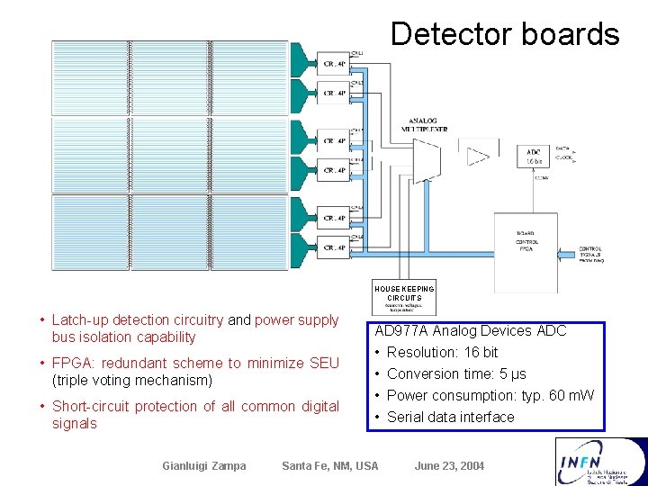 Detector boards HOUSE KEEPING CIRCUITS • Latch-up detection circuitry and power supply bus isolation