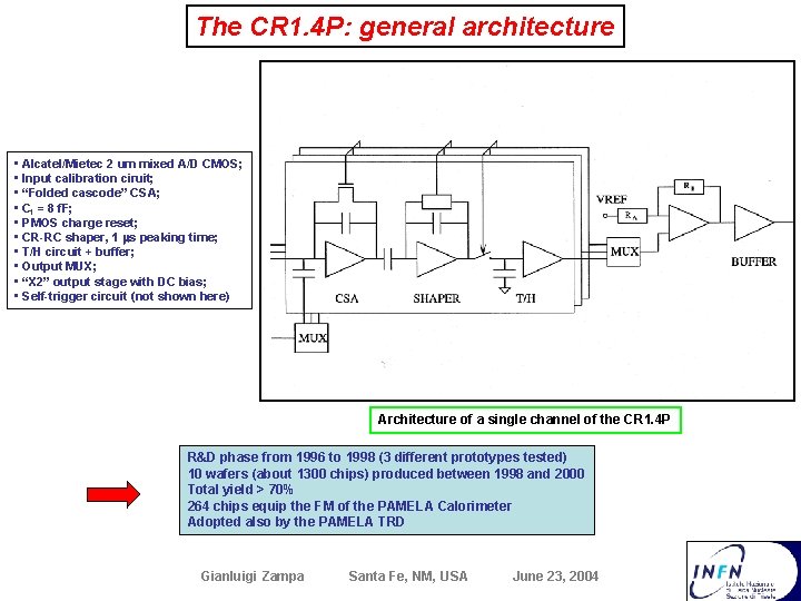 The CR 1. 4 P: general architecture • Alcatel/Mietec 2 um mixed A/D CMOS;