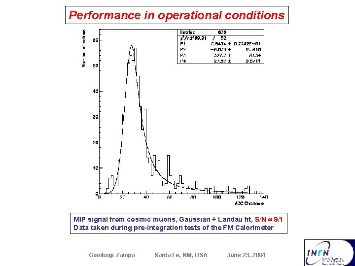 Performance in operational conditions MIP signal from cosmic muons, Gaussian + Landau fit, S/N