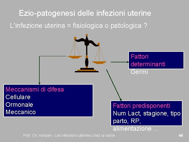  Ezio-patogenesi delle infezioni uterine L'infezione uterina = fisiologica o patologica ? Fattori determinanti
