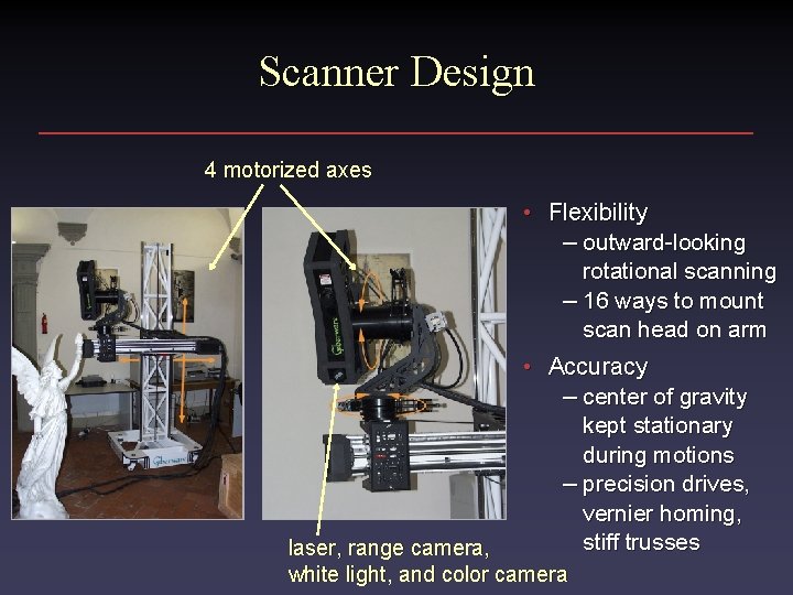 Scanner Design 4 motorized axes • Flexibility – outward-looking rotational scanning – 16 ways