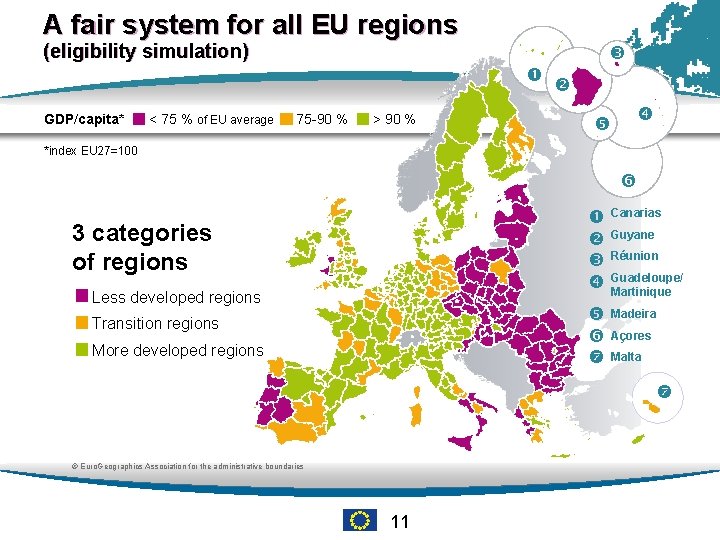 A fair system for all EU regions (eligibility simulation) GDP/capita* < 75 % of