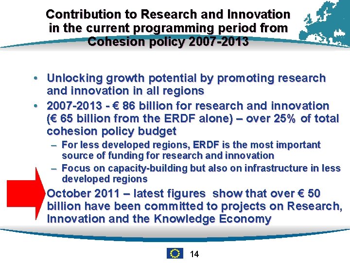 Contribution to Research and Innovation in the current programming period from Cohesion policy 2007