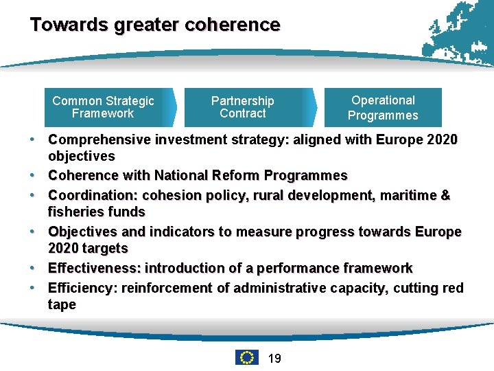 Towards greater coherence Common Strategic Framework Partnership Contract Operational Programmes • Comprehensive investment strategy: