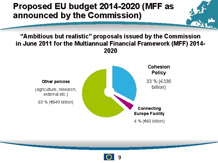 Proposed EU budget 2014 -2020 (MFF as announced by the Commission) “Ambitious but realistic”