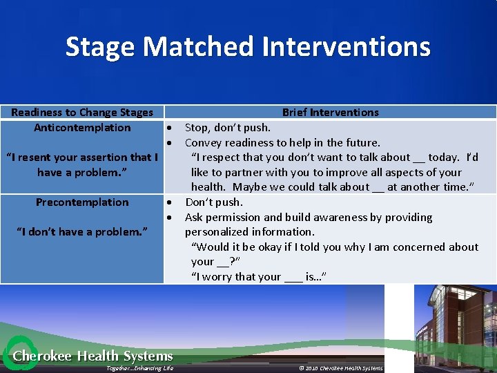 Stage Matched Interventions Readiness to Change Stages Anticontemplation “I resent your assertion that I
