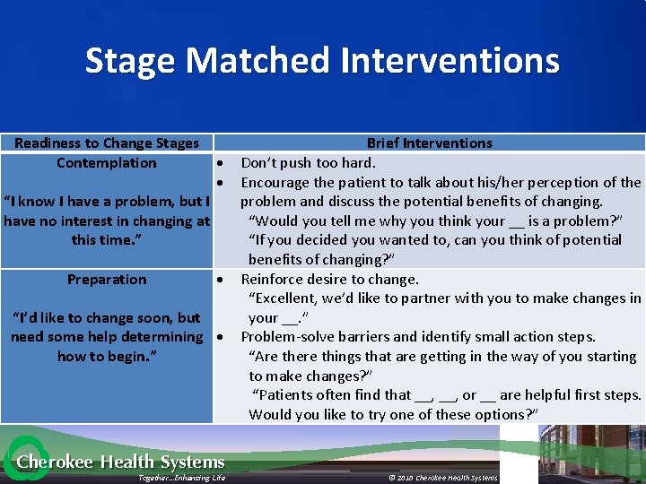 Stage Matched Interventions Readiness to Change Stages Contemplation “I know I have a problem,