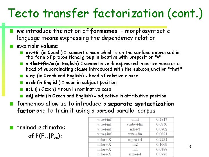 Tecto transfer factorization (cont. ) we introduce the notion of formemes - morphosyntactic language Tecto transfer factorization (cont. ) we introduce the notion of formemes - morphosyntactic language