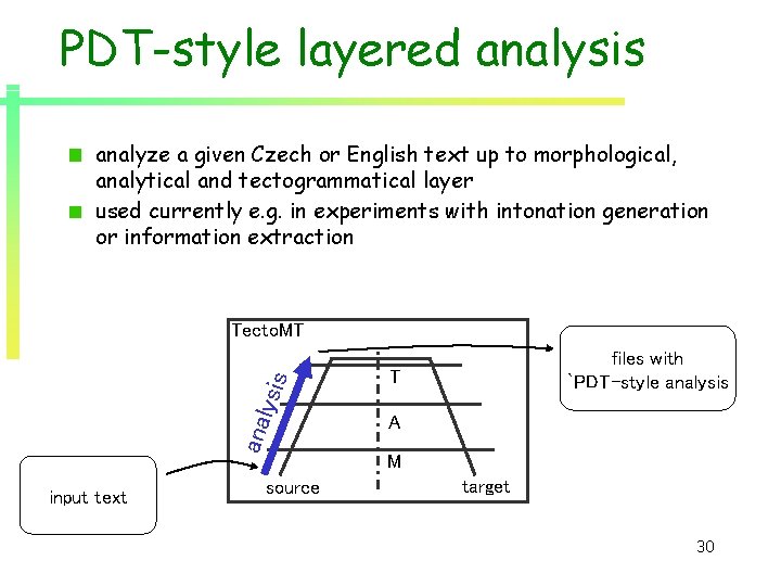 PDT-style layered analysis analyze a given Czech or English text up to morphological, analytical PDT-style layered analysis analyze a given Czech or English text up to morphological, analytical
