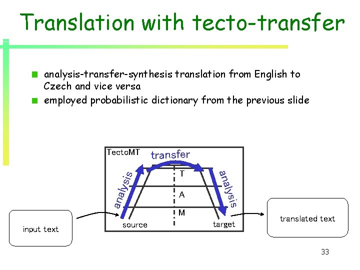 Translation with tecto-transfer analysis-transfer-synthesis translation from English to Czech and vice versa employed probabilistic Translation with tecto-transfer analysis-transfer-synthesis translation from English to Czech and vice versa employed probabilistic