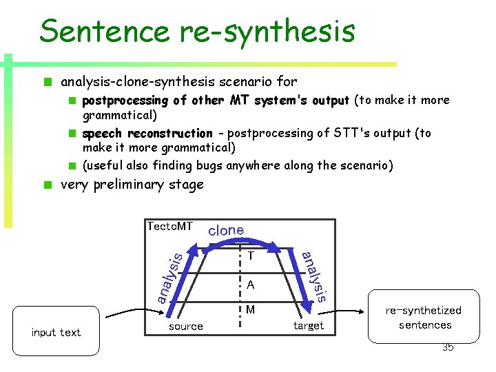 Sentence re-synthesis analysis-clone-synthesis scenario for postprocessing of other MT system's output (to make it Sentence re-synthesis analysis-clone-synthesis scenario for postprocessing of other MT system's output (to make it