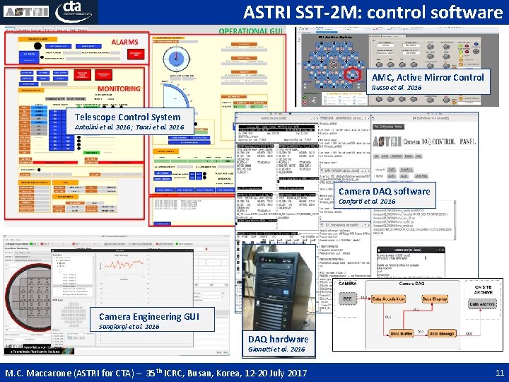 ASTRI SST-2 M: control software AMC, Active Mirror Control Russo et al. 2016 Telescope ASTRI SST-2 M: control software AMC, Active Mirror Control Russo et al. 2016 Telescope