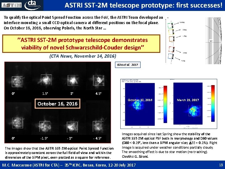 ASTRI SST-2 M telescope prototype: first successes! To qualify the optical Point Spread Function ASTRI SST-2 M telescope prototype: first successes! To qualify the optical Point Spread Function